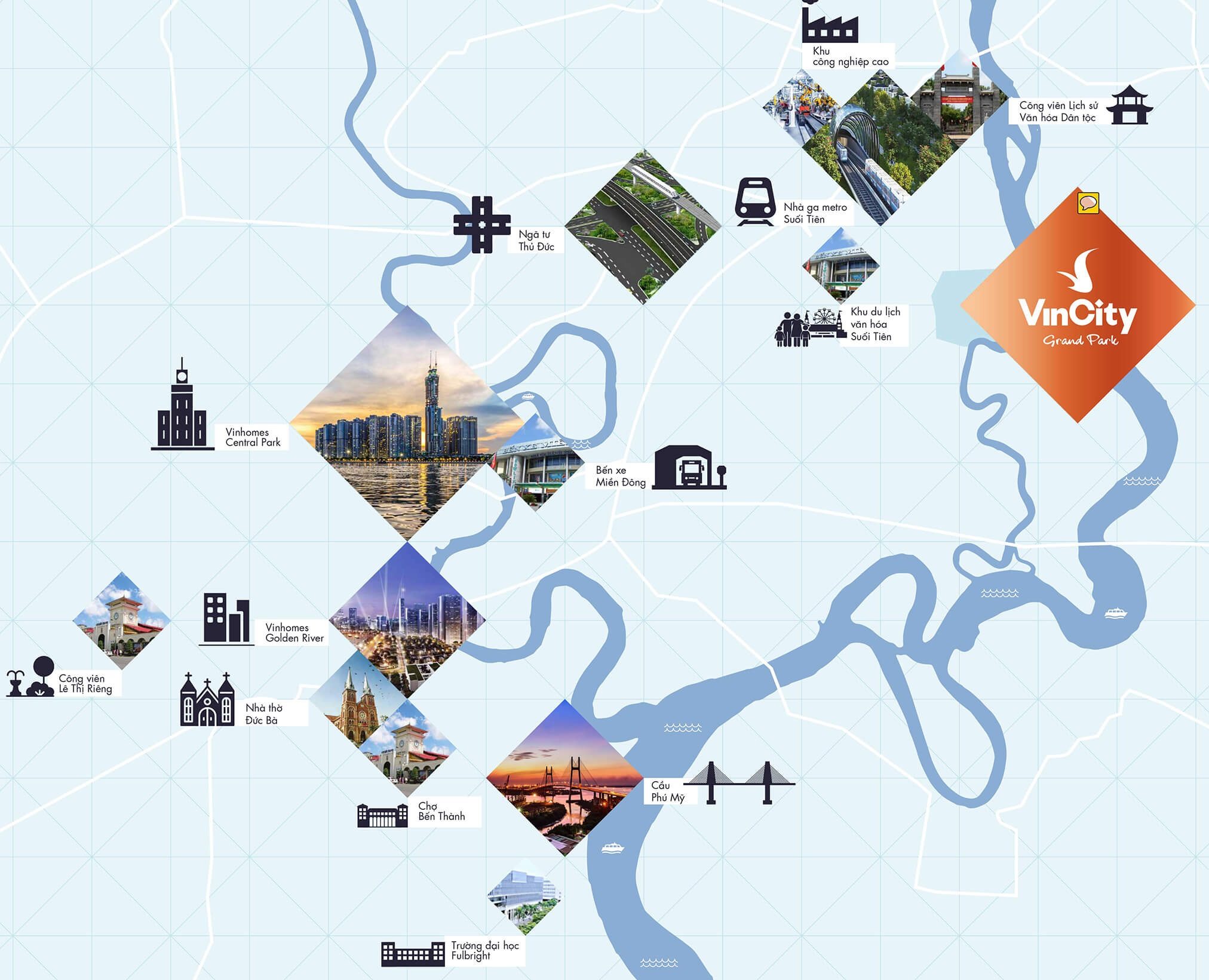 Liên kết khu vực xung quanh Vincity Grand Park Liên kết khu vực xung quanh Vincity Grand Park