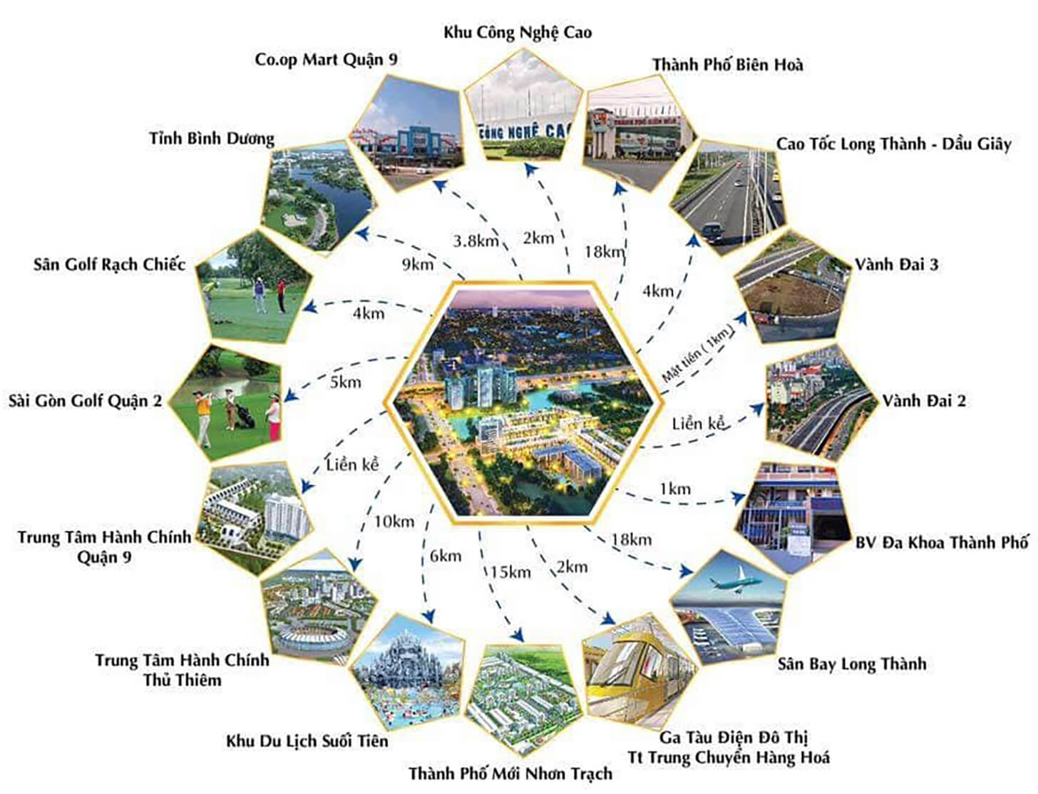 Tiện ích liên kết vùng tại dự án căn hộ Vincity Quận 9 Tiện ích liên kết vùng tại dự án căn hộ Vincity Quận 9