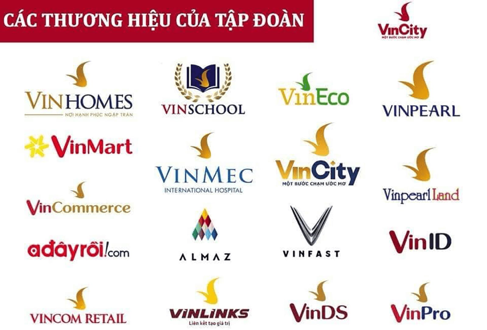 Khu đô thị Vincity Grand Park cac thuong hieu cua tap doan vingroup - Khu đô thị Vincity Grand Park