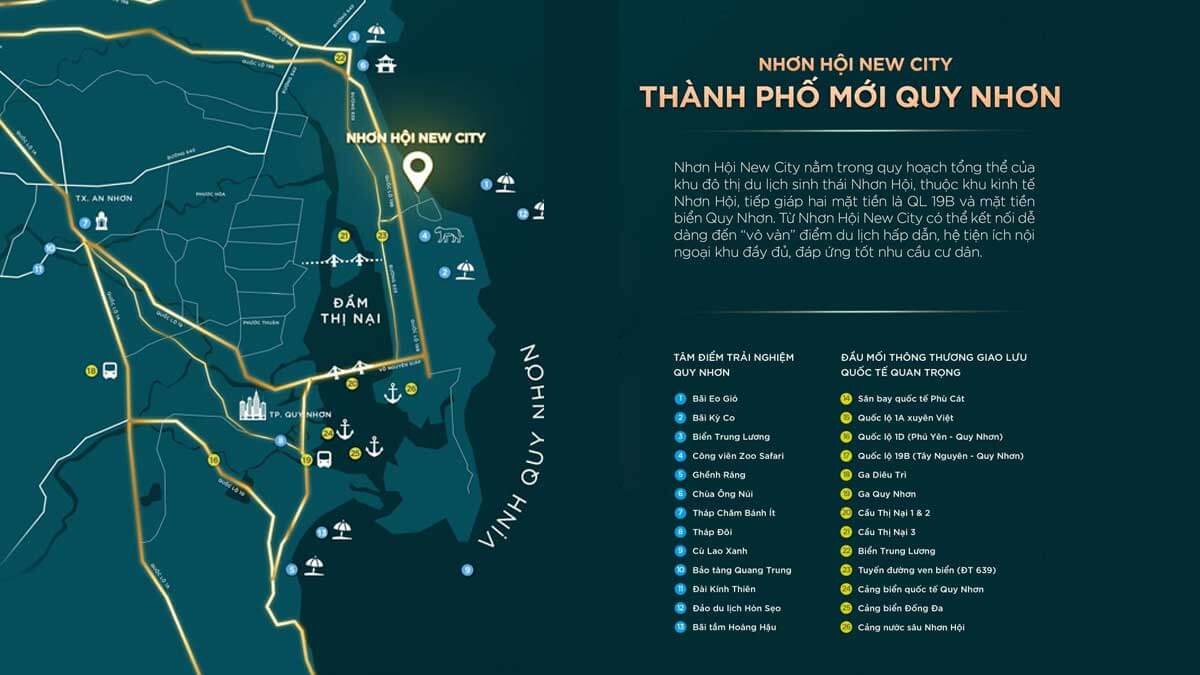 Vị trí dự án khu đô thị Nhơn Hội New City Quy Nhơn Bình Định