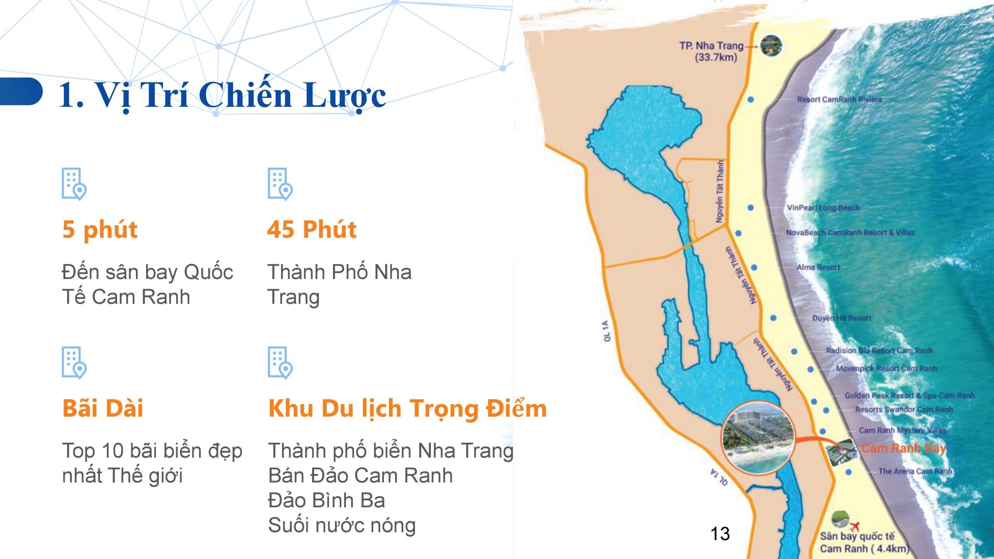 Cam Ranh Bay sở hữu vị trí chiến lược tại Bãi Dài Cam Ranh