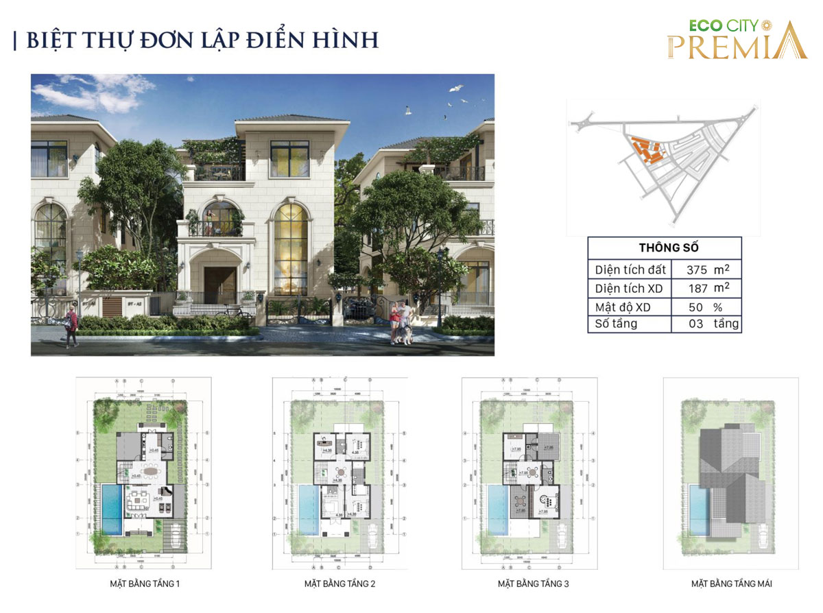DỰ ÁN KHU ĐÔ THỊ ECO CITY PREMIA BUÔN MA THUỘT 1576511451 303 DU AN KHU DO THI ECO CITY PREMIA BUON MA - DỰ ÁN KHU ĐÔ THỊ ECO CITY PREMIA BUÔN MA THUỘT