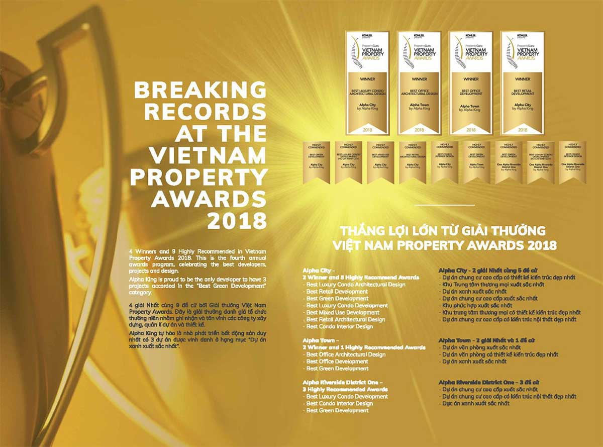 Các giải thưởng lớn của Alpha King Việt Nam đạt được năm 2018