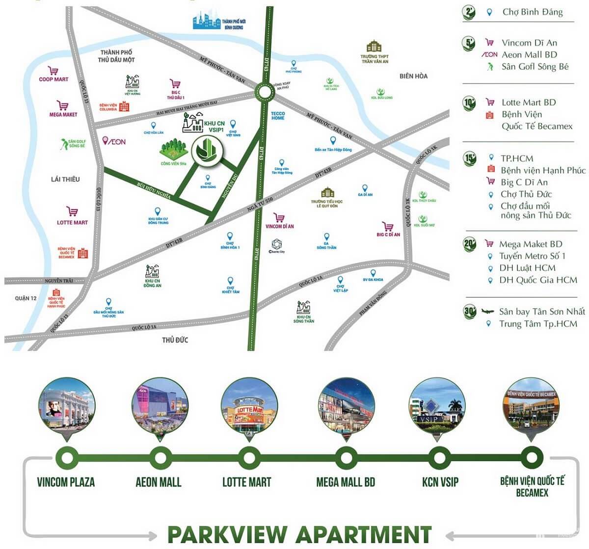 Vị trí dự án căn hộ Parkview Thuận An Bình Dương