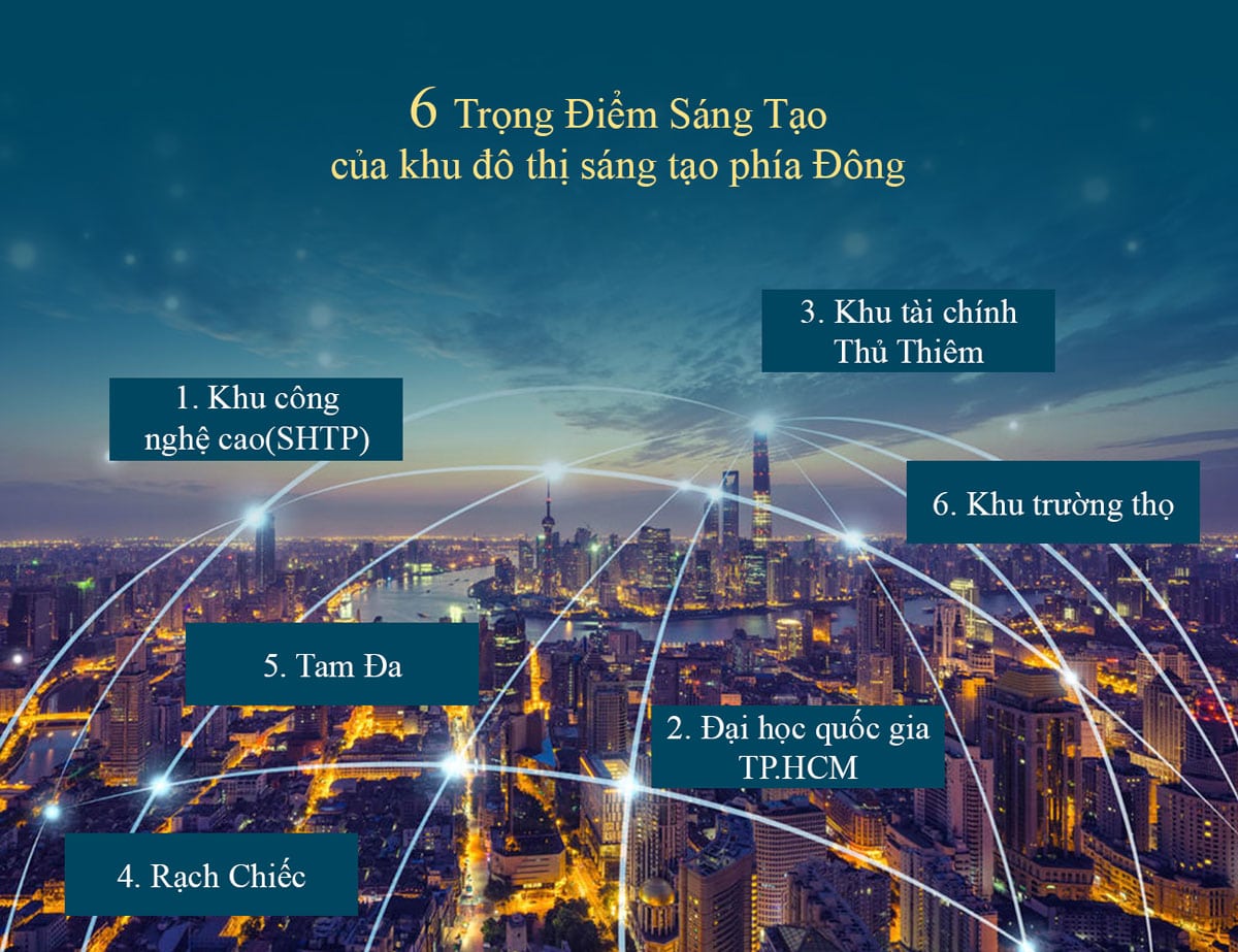 Thành phố Thủ Đức 6 điểm nổi bật của thành phố khu đông - Thành phố Thủ Đức