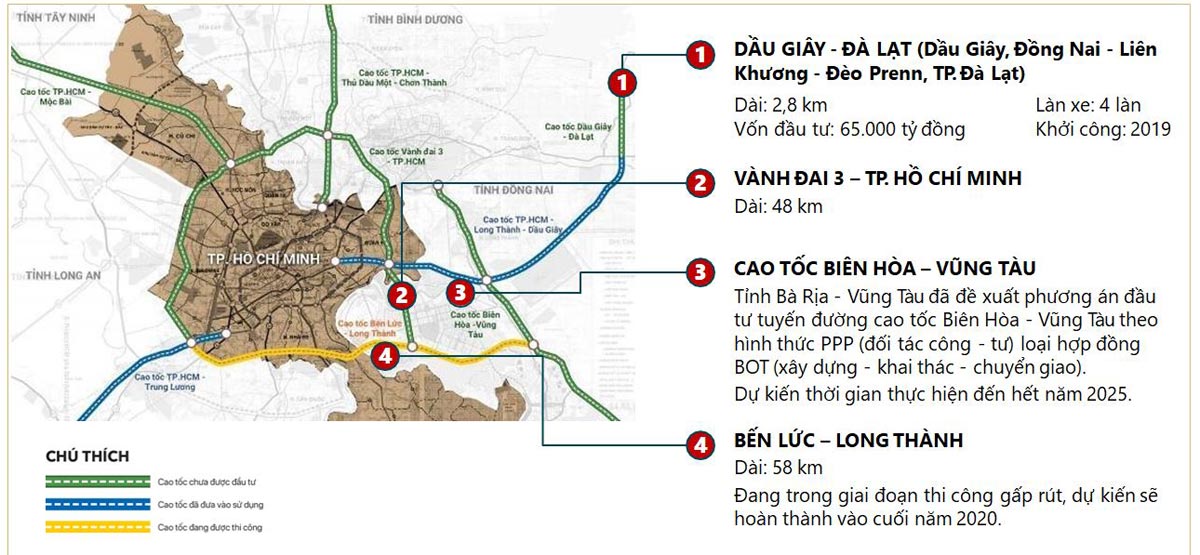 Các tuyến hạ tầng giao thông kết nối đến địa phận tỉnh Đồng Nai
