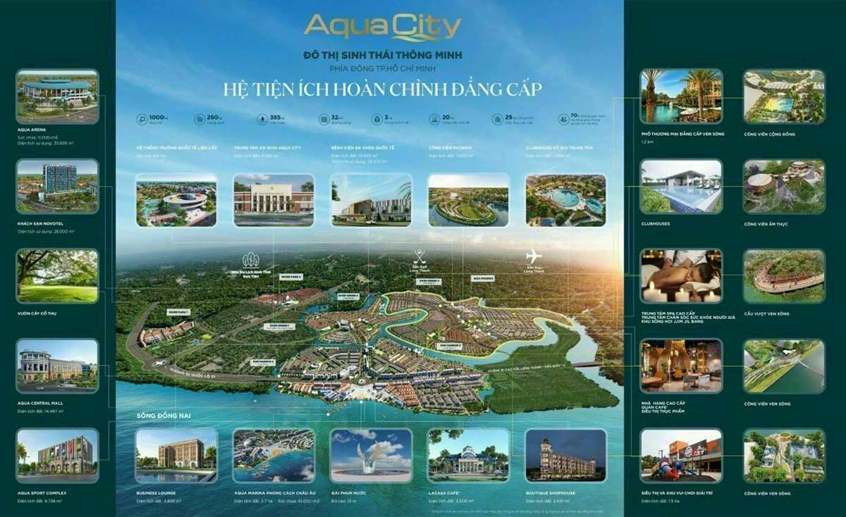 Hệ sinh thái tiện ích dự án Aqua City Novaland Đồng Nai