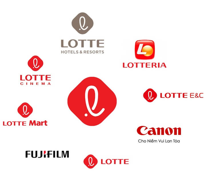 Logo tập đoàn Lotte