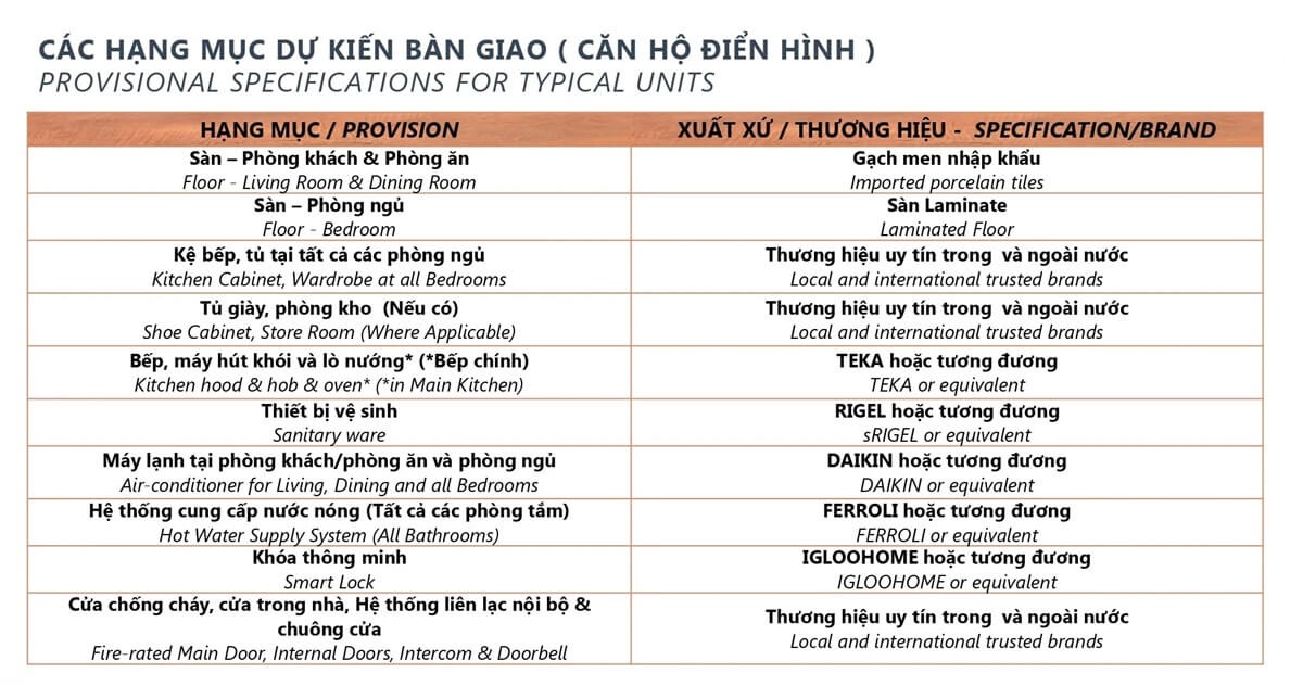 Vật liệu và nội thất bàn giao căn hộ TT Avio Bình Dương