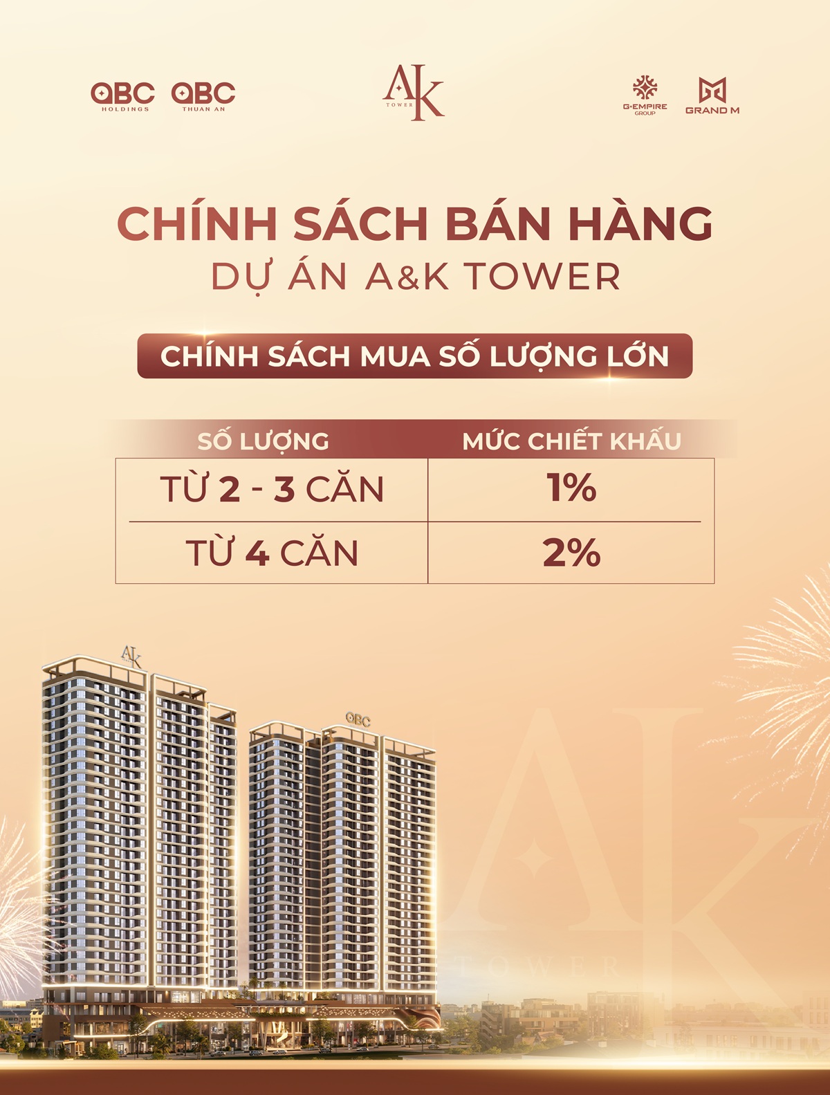 Chính sách ưu đãi dự án căn hộ A&K Tower