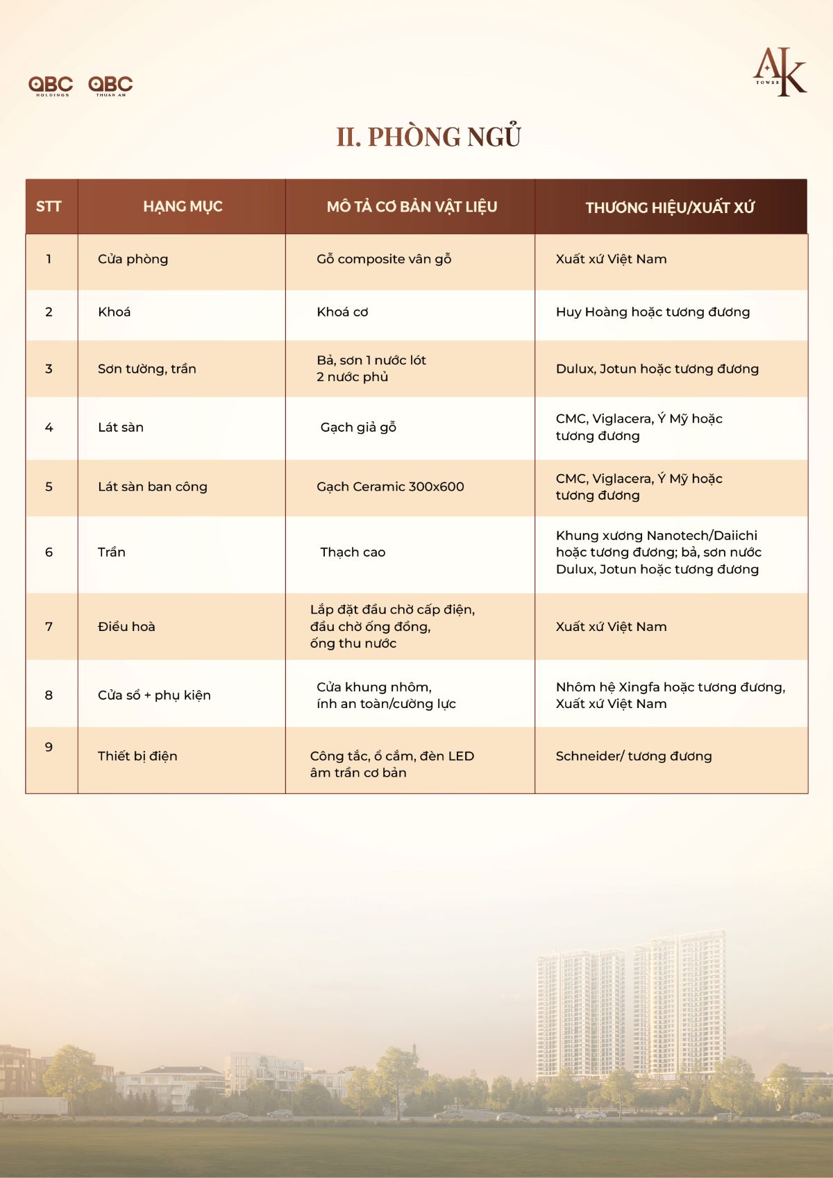 Danh mục vật liệu bàn giao căn hộ A&K Tower