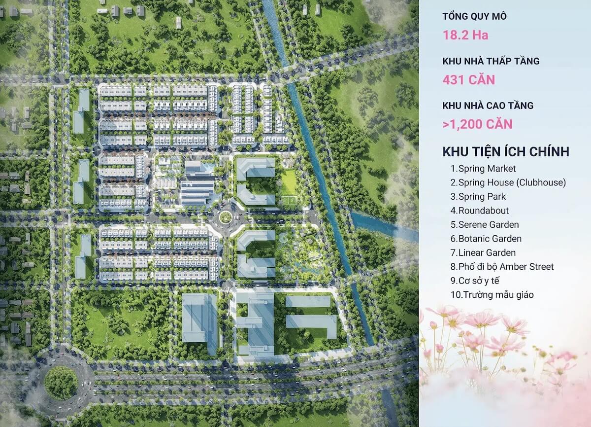 Mặt bằng tiện ích dự án Springville