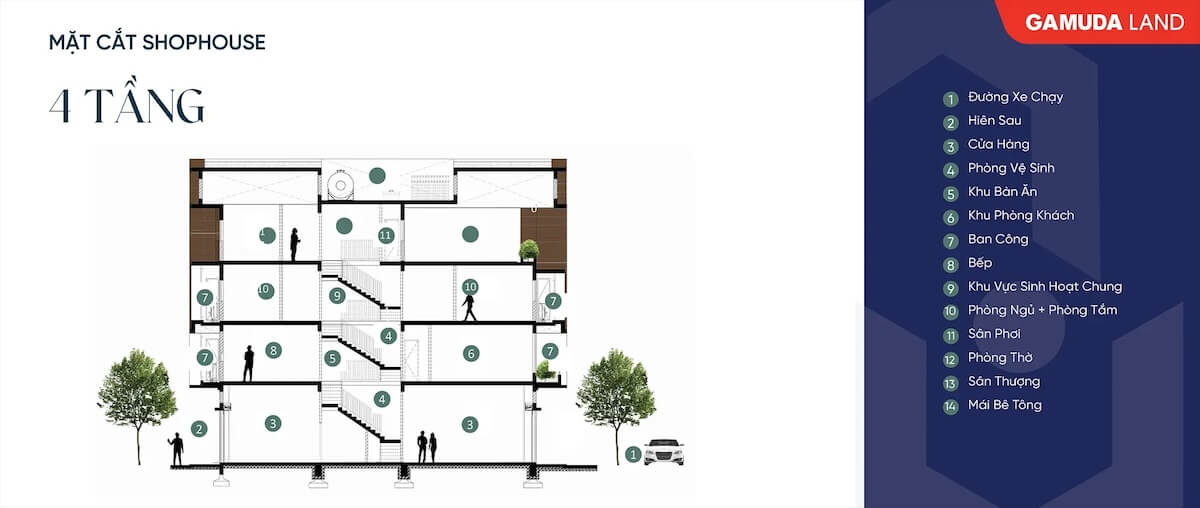 Mặt cắt đứng shophouse 4 tầng dự án Artisan Park